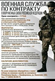Военная служба по контракту 