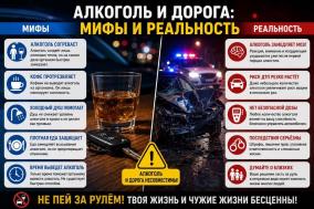 Профилактическое мероприятие «Нетрезвый водитель»